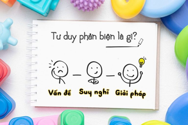 Tư duy phản biện (Critical Thinking) là gì?