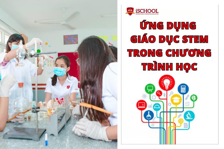 Stem Là Gì Ứng Dụng Giáo Dục Stem Trong Chương Trình Học