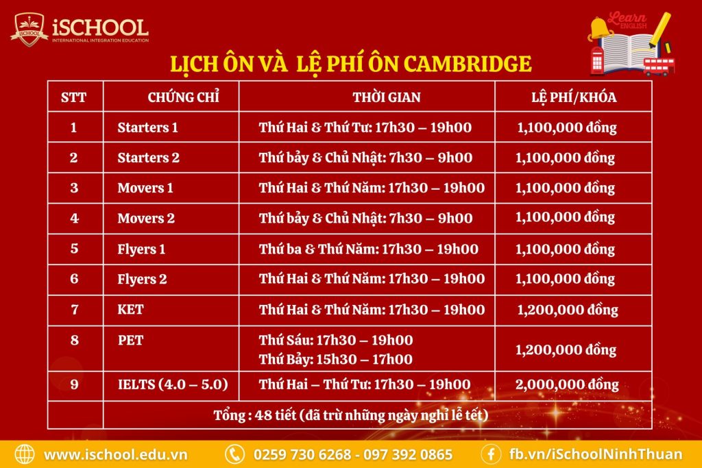 Lịch ôn và lệ phí ôn thi dự kiến