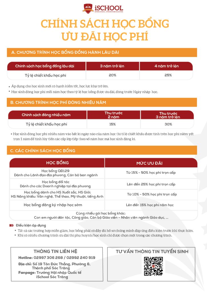 iSCHOOL SÓC TRĂNG - THÔNG TIN HỌC BỔNG/CHÍNH SÁCH ƯU ĐÃI NĂM HỌC 2024 ...