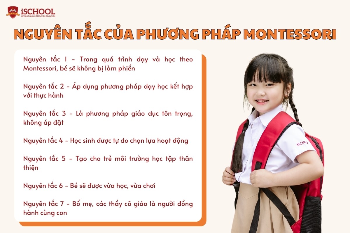 Nguyên tắc của phương pháp Montessori