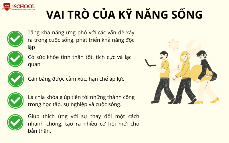 Vai trò của kỹ năng sống