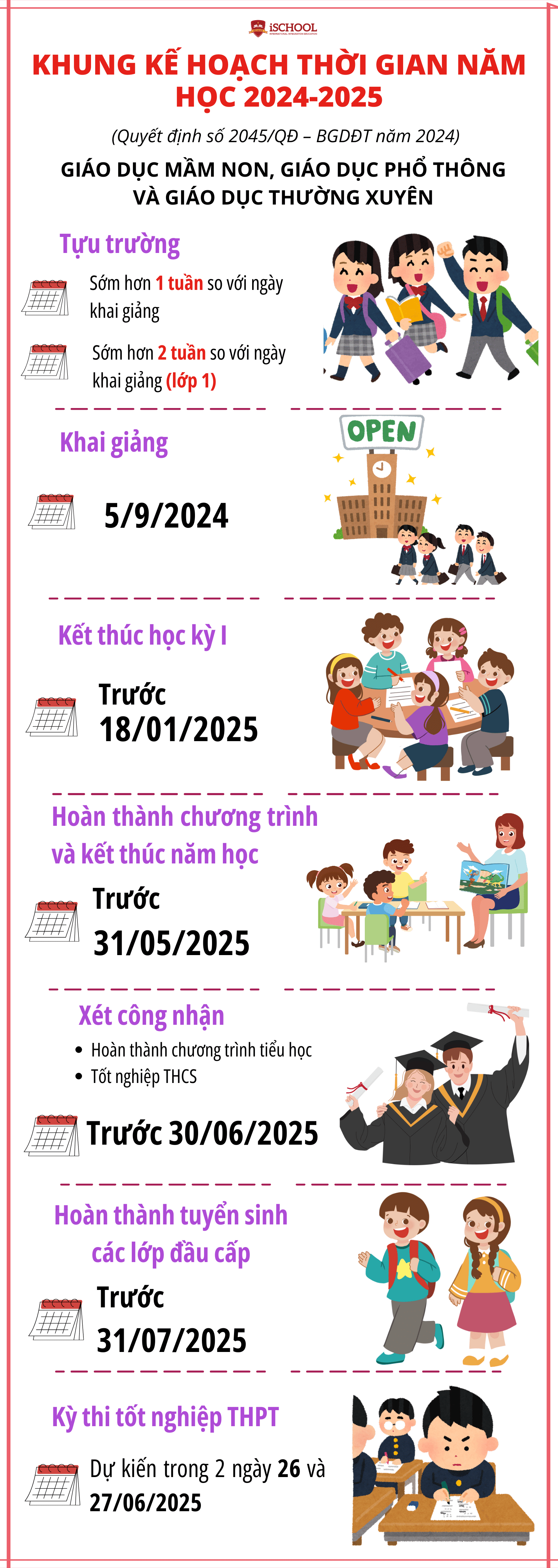 Khung kế hoạch năm học 2024 - 2025