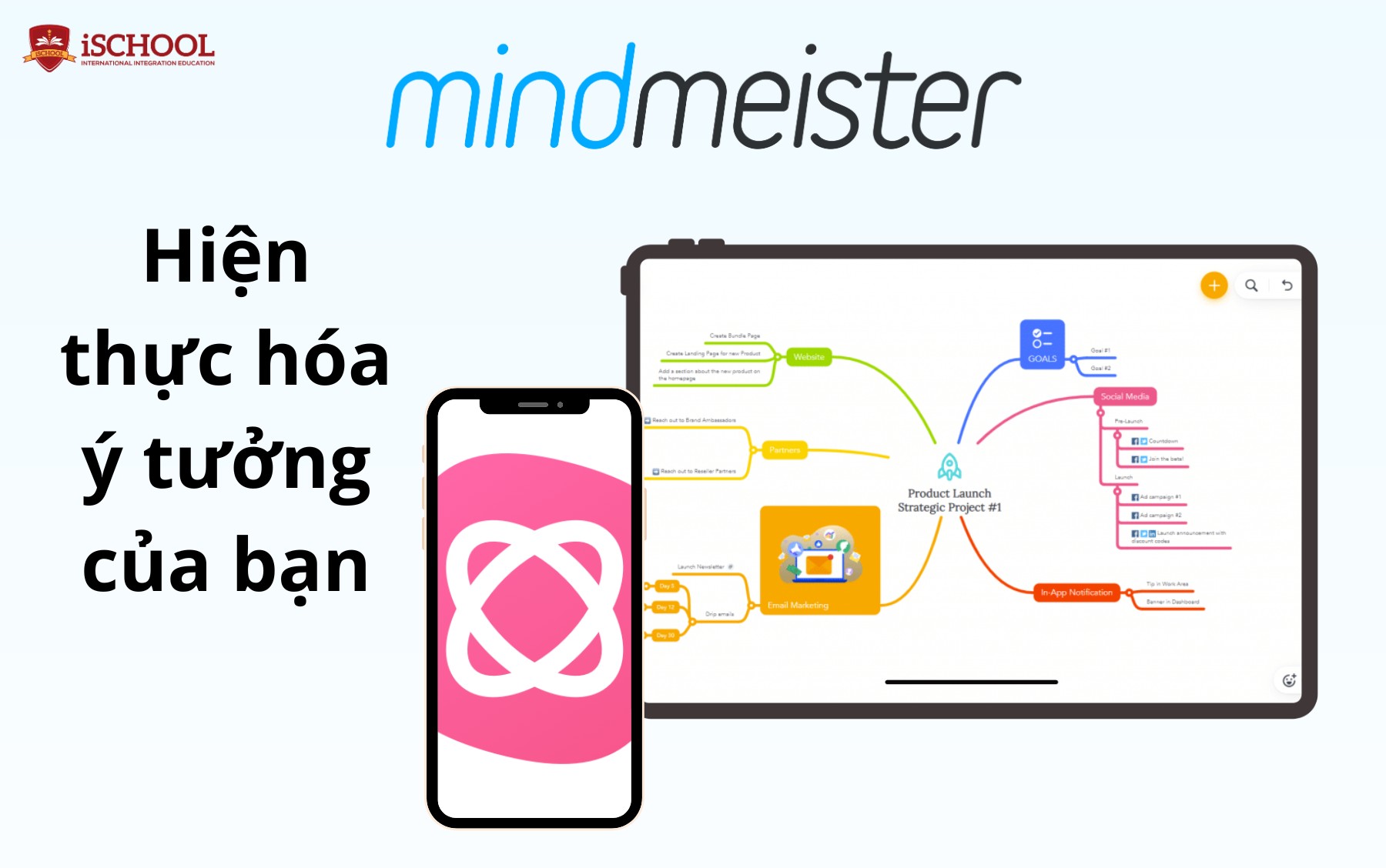 Website vẽ sơ đồ tư duy online miễn phí MindMeister