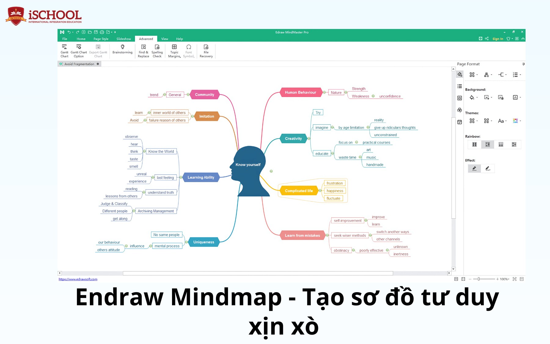 Công cụ vẽ sơ đồ tư duy Edraw Mind Map online