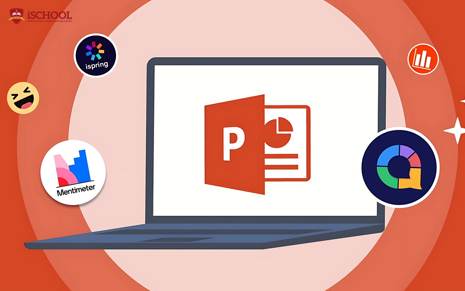 Ứng dụng vẽ sơ đồ tư duy online miễn phí PowerPoint