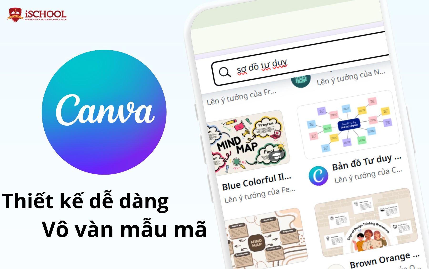 Phần mềm, website vẽ sơ đồ tư duy online canva