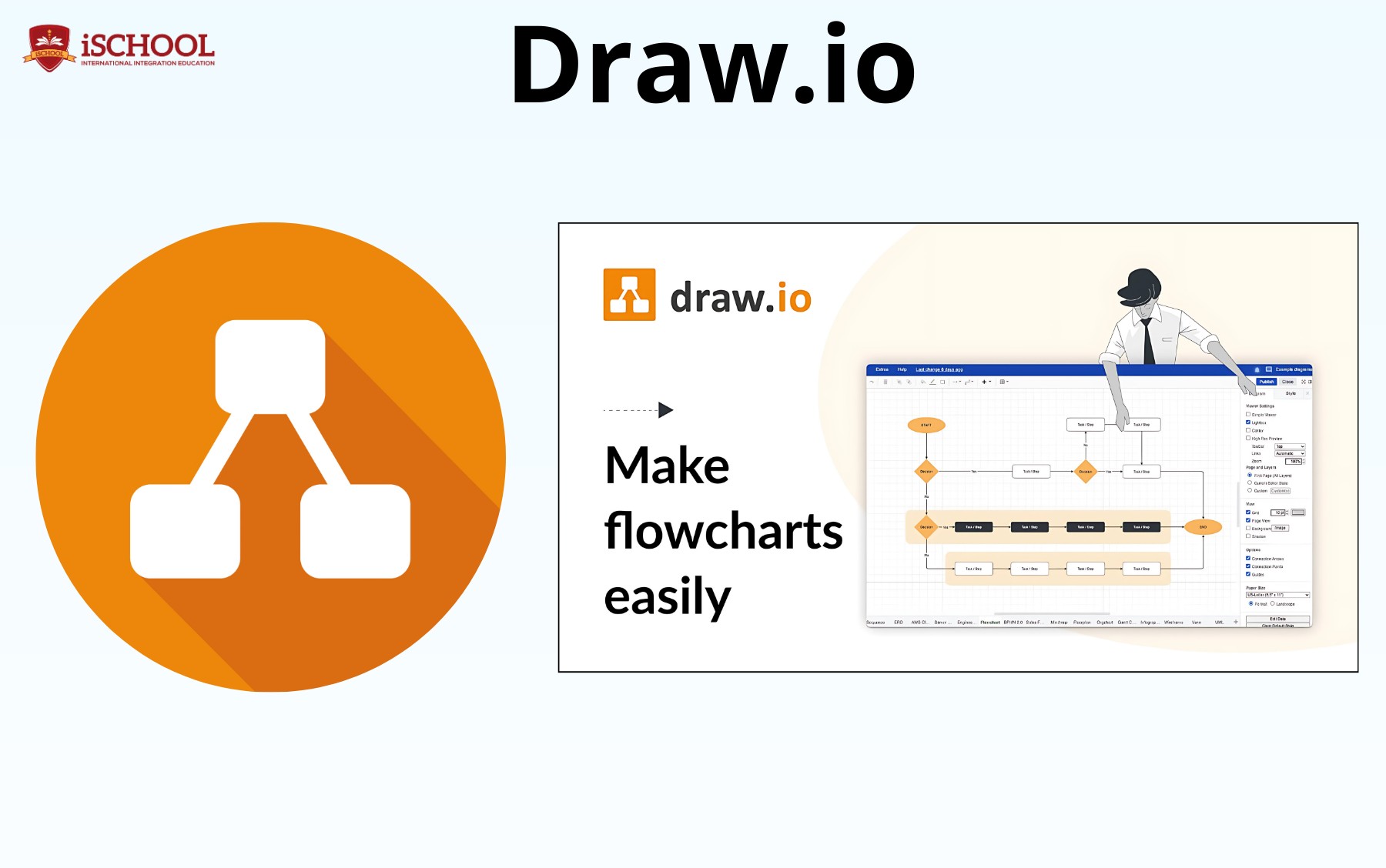 Website vẽ sơ đồ tư duy online miễn phí Draw.io