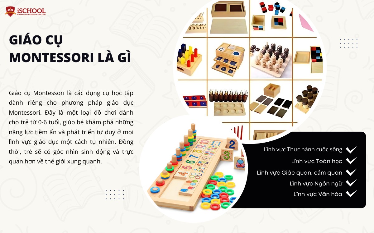 Giáo cụ montessori là gì