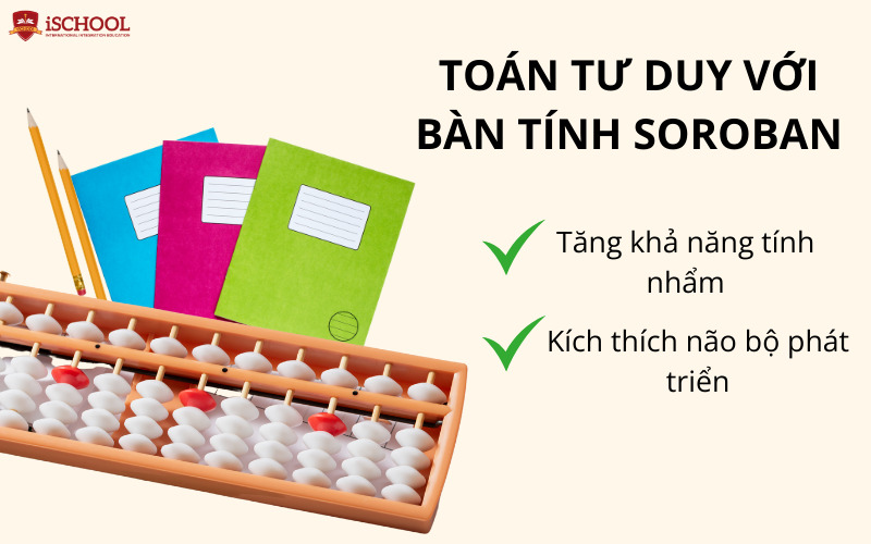 Toán tư duy là gì - phương pháp Soroban