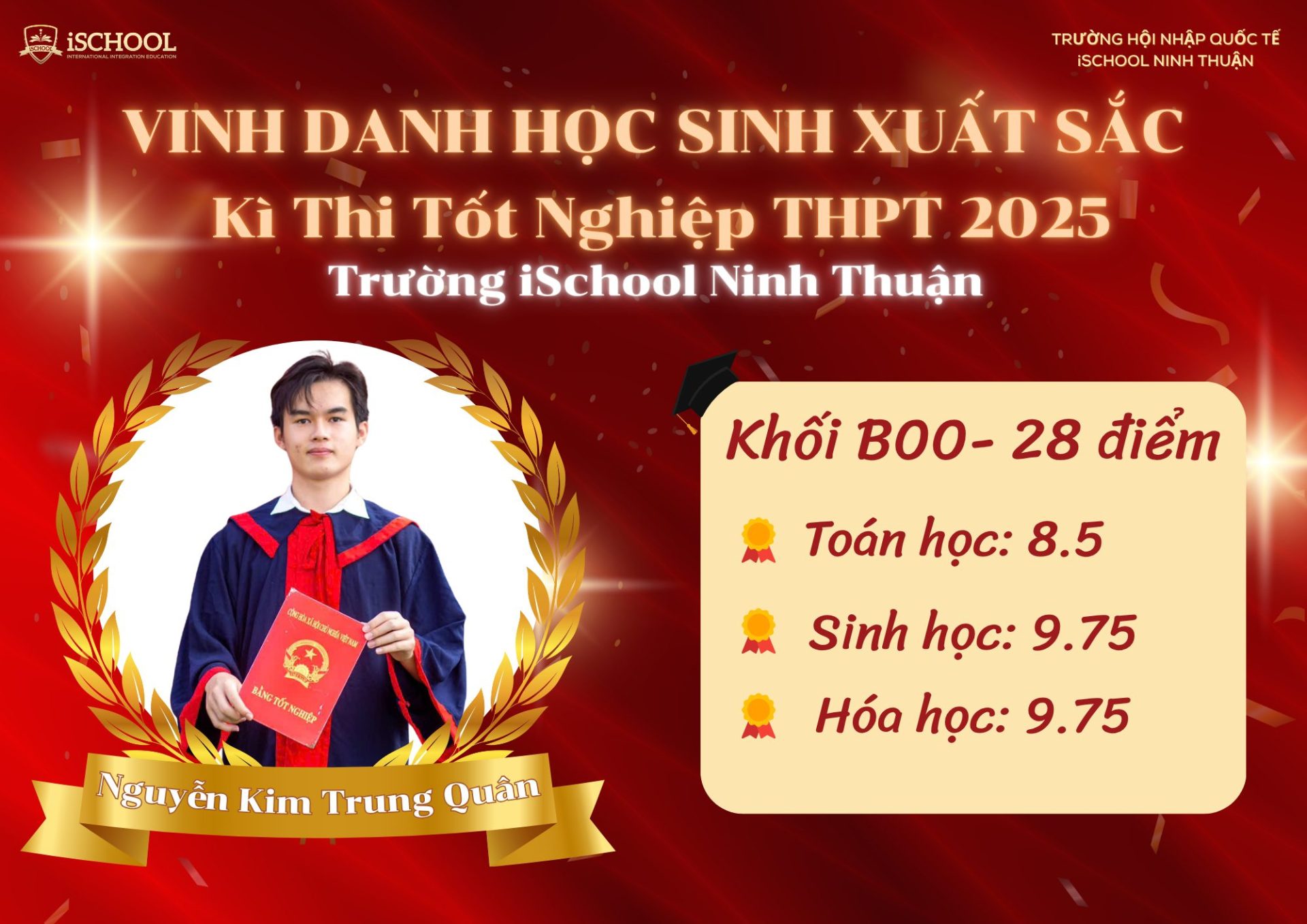 Nguyễn Kim Trung Quân – 28 điểm khối B00, chạm gần giấc mơ bác sĩ