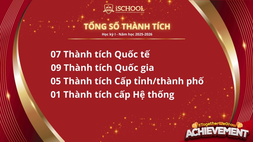 Tổng hợp thành tích trong HKI - Năm học 2025-2026 trường iSchool Ninh Thuận