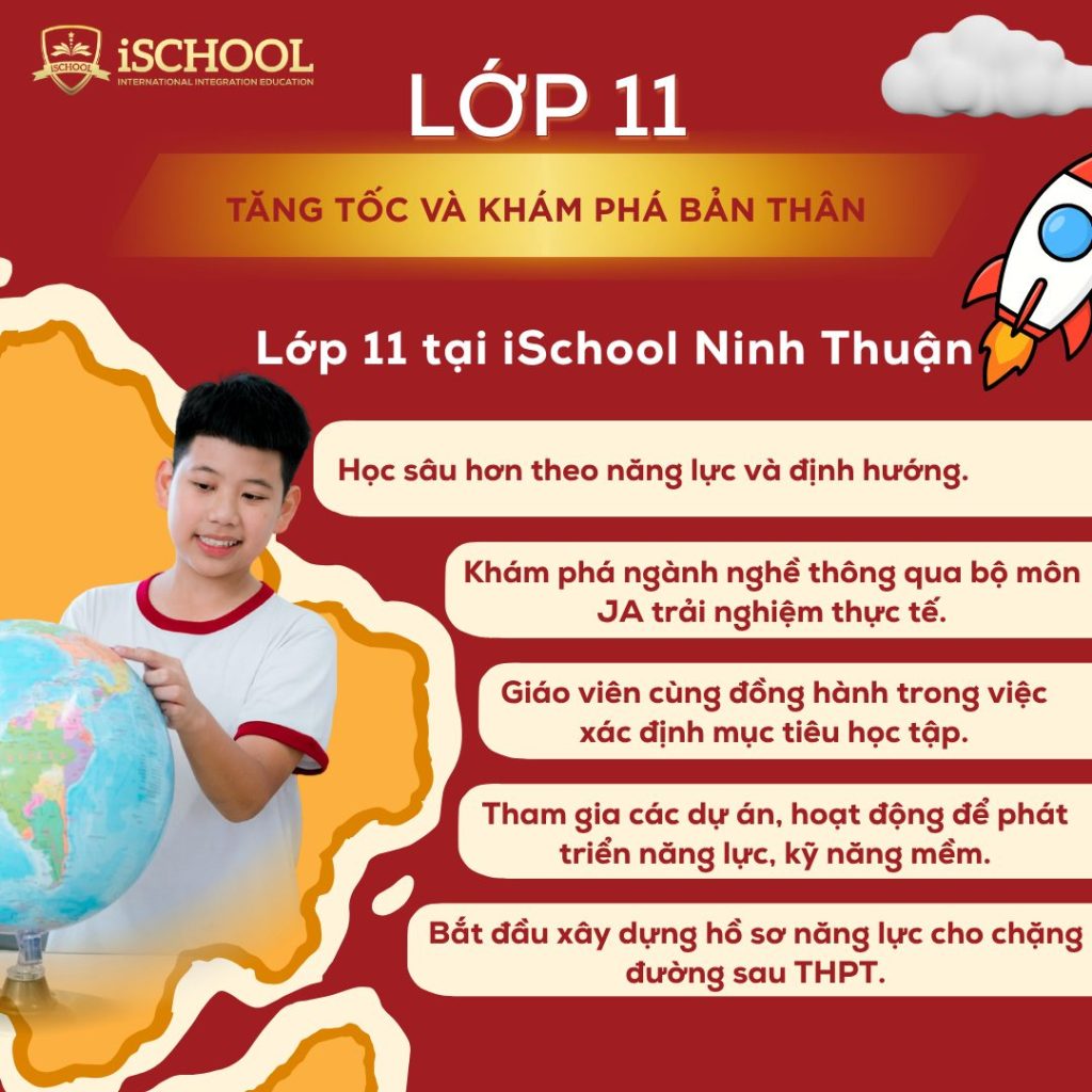 Lớp 11 tại iSchool Ninh Thuận